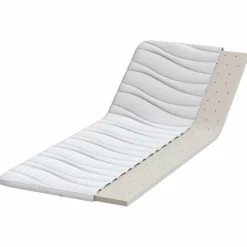 vidaXL matrastopper Wit 70 x 200 cm Gebreide Stof